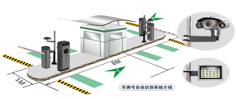 西寧停車場管理系統